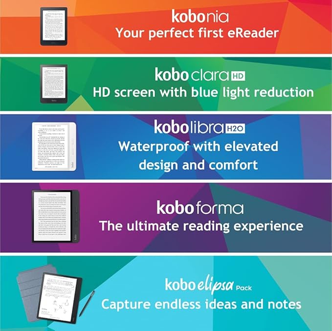 Kobo Forma | eReader (Black)