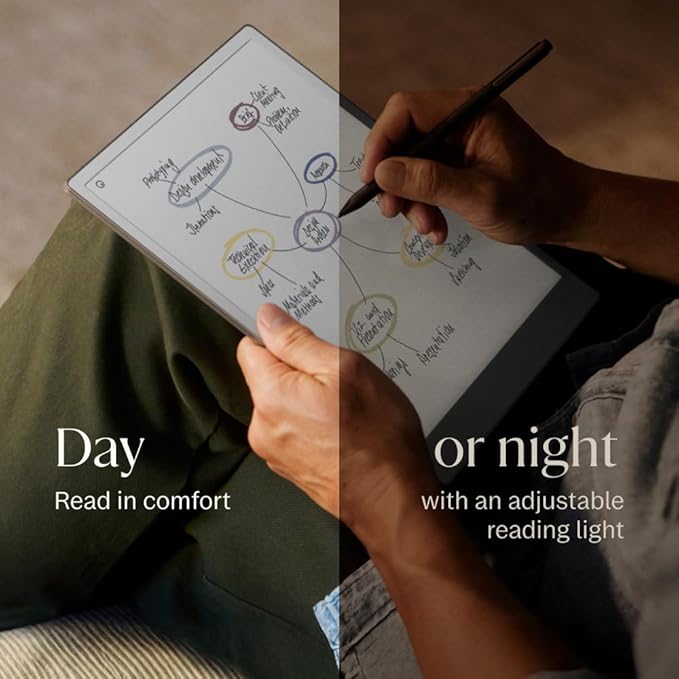 Paper Pro Bundle