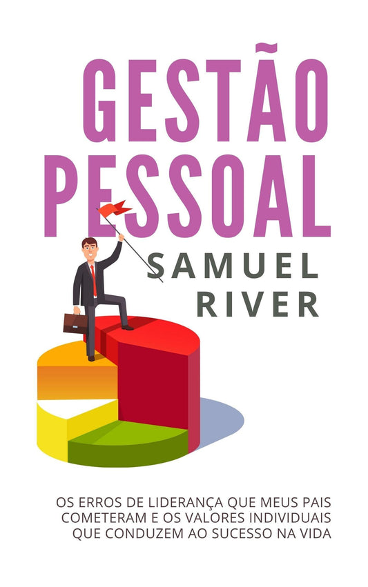 Gestão Pessoal Portuguese